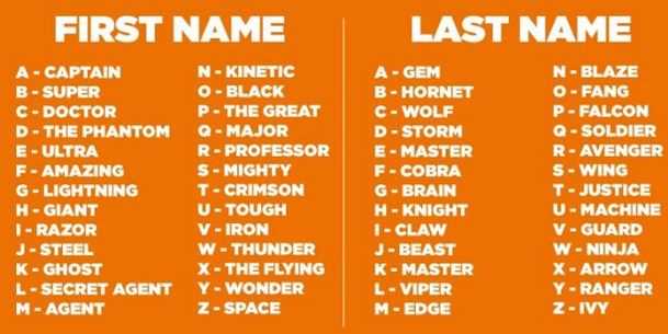 Nombres de usuarios para Juegos (Name Generator Gamers)